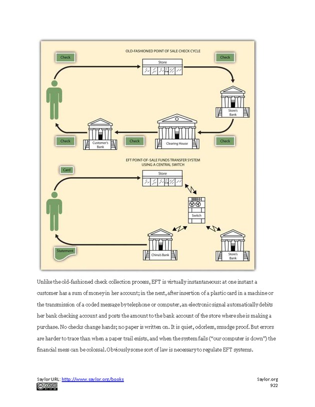 Business Law and the Legal Environment - Page 922